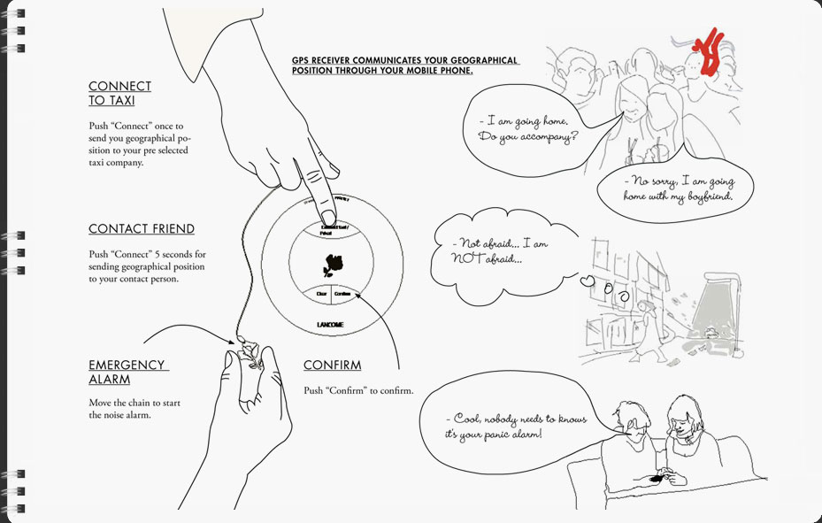 Presentation 2